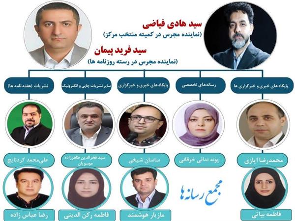 نمایندگان نشریات در شورای مرکزی مجمع رسانه‌های کشور انتخاب شدند
